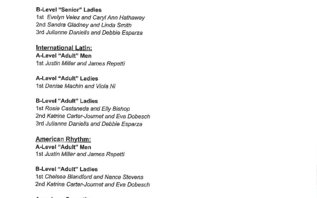 2023 Floorplay North American Same Sex Championships Results