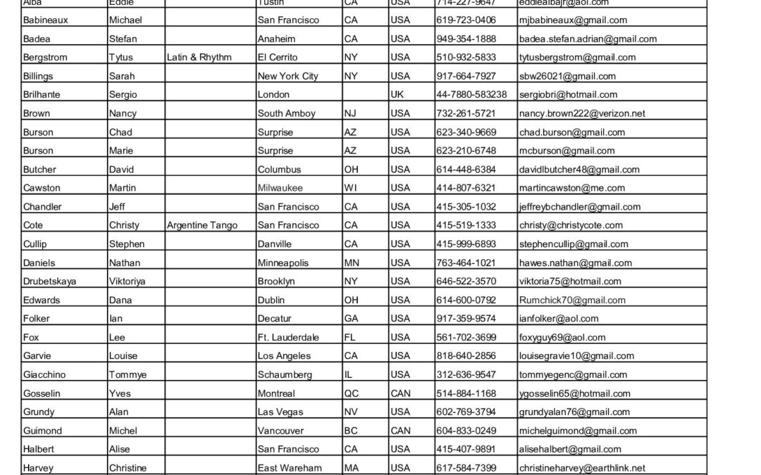 Approved NASSPDA Judges 250821