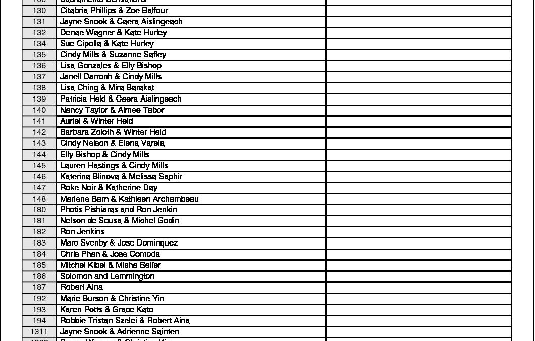 DITRCresults2010
