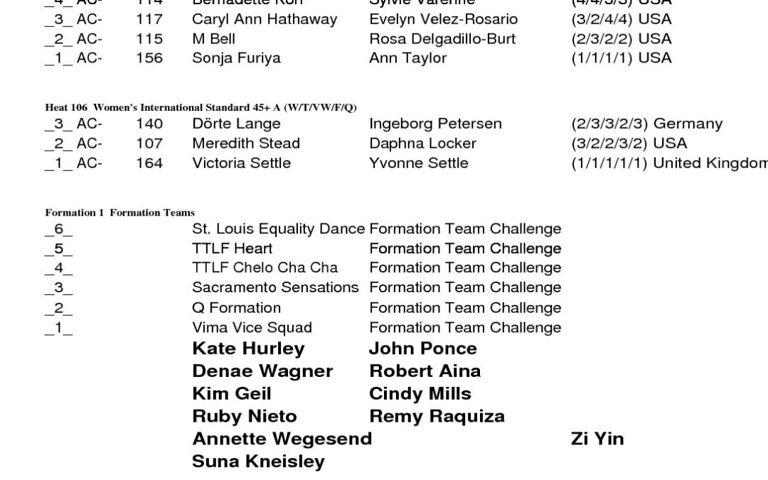 GG9+Friday+ResultsScores